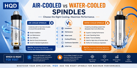 Air-Cooled vs Water-Cooled Spindles - MAS AUTO SYSTEMS PVT LTD