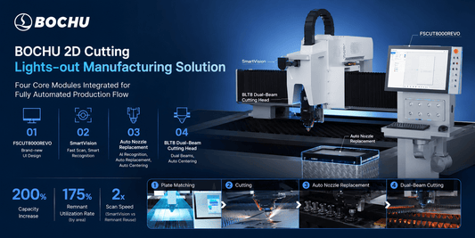 BOCHU Lights-Out 2D Cutting Solution: The Future of Fully Automated Laser Manufacturing - MAS AUTO SYSTEMS PVT LTD