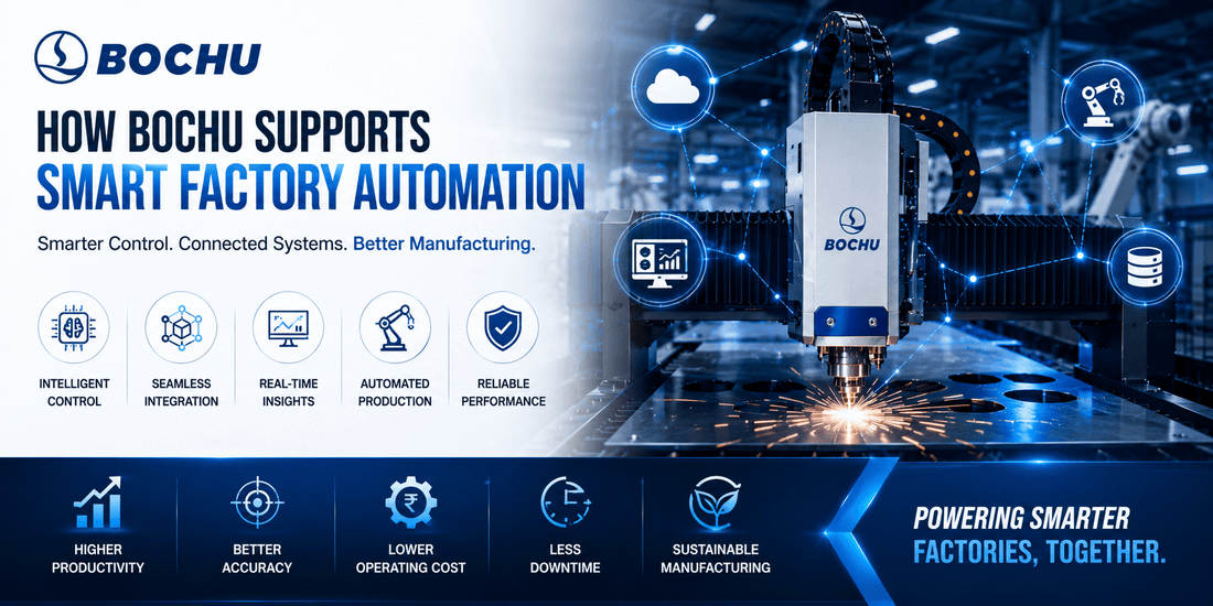 How Bochu Supports Smart Factory Automation - MAS AUTO SYSTEMS PVT LTD