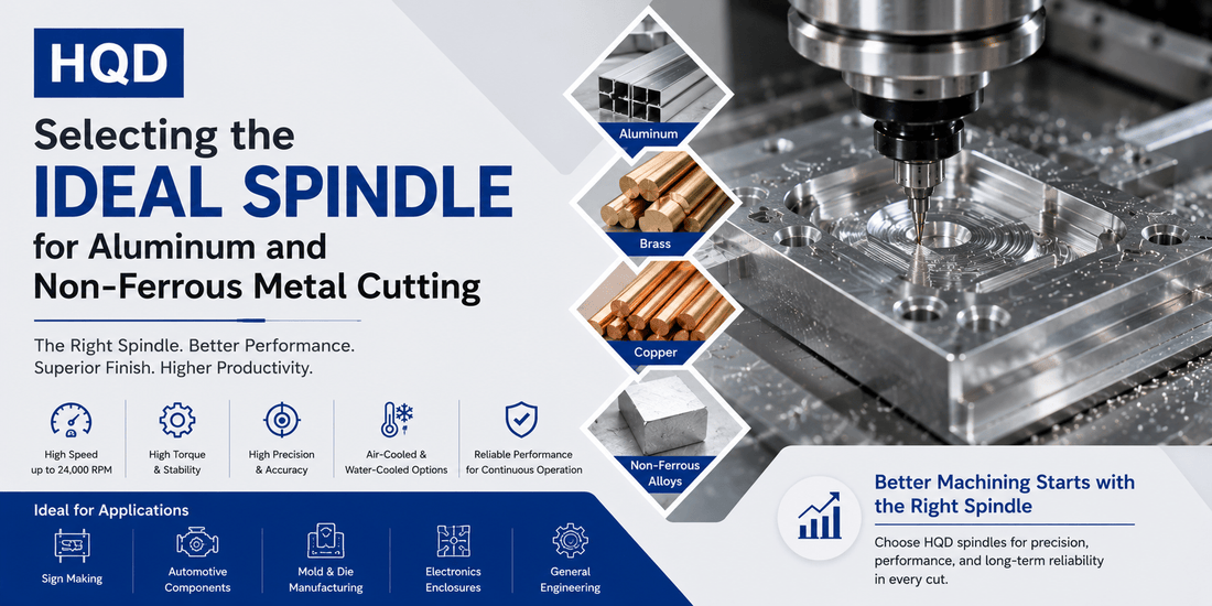 Selecting the Ideal Spindle for Aluminum and Non-Ferrous Metal Cutting - MAS AUTO SYSTEMS PVT LTD