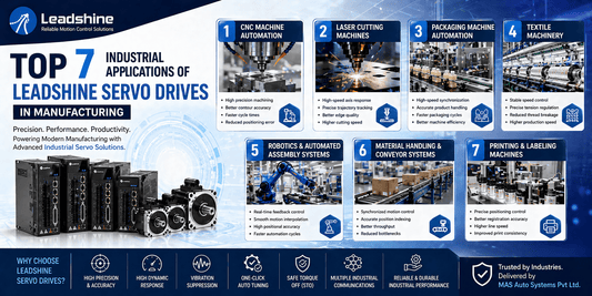 Top 7 Industrial Applications of Servo Drives in Manufacturing - MAS AUTO SYSTEMS PVT LTD
